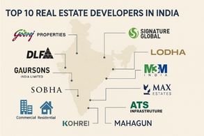 Top Real Estate Companies in India